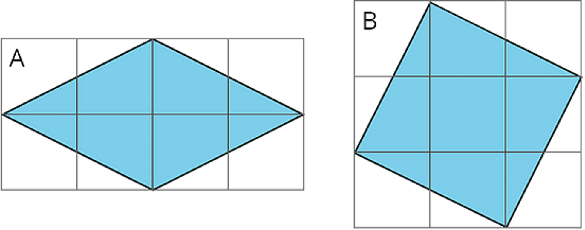 Two blue rectangles on a white grid background