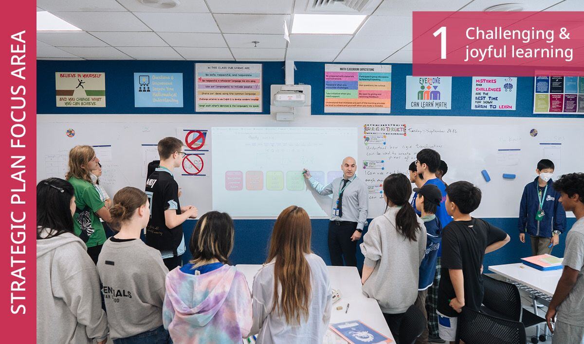 Students gather listening to a teacher in front of a whiteboard in an ISB classroom