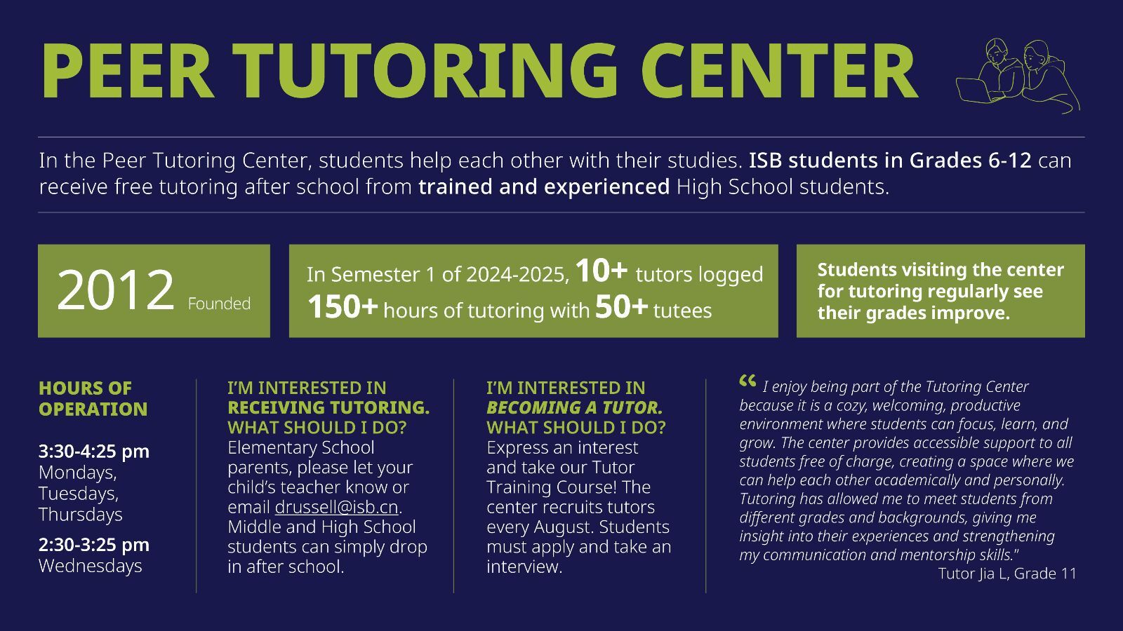 An infographic with information on the Peer Tutoring Center